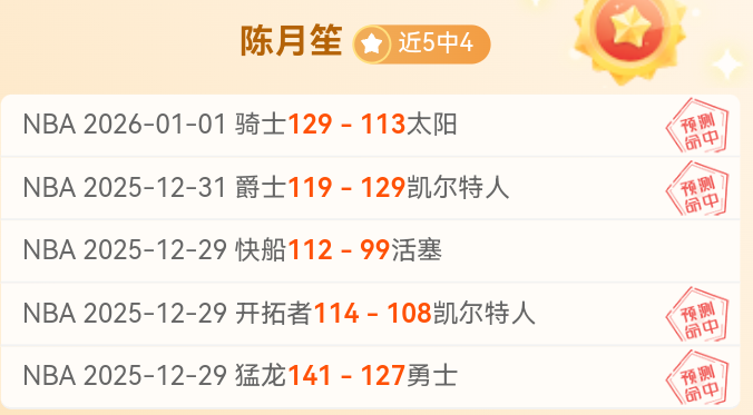 豪尔费坎主,场火力全开,佳绩能否助,bwin体育平台,bwin体育官方网站,bwin体育登录入口,bwin体育app下载