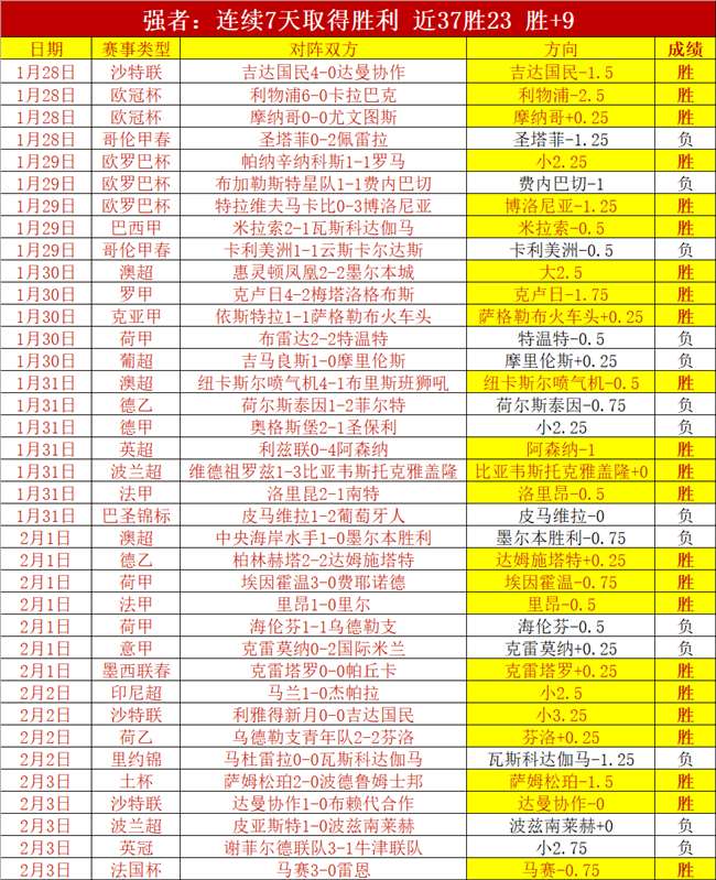 泰山梅州客,家逆境翻盘,逆转获胜,bwin体育平台,bwin体育官方网站,bwin体育登录入口,bwin体育app下载