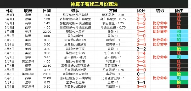 五年情缘画,上句点,徐正源蓉城,bwin体育平台,bwin体育官方网站,bwin体育登录入口,bwin体育app下载