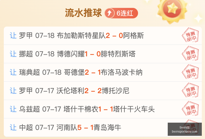 阿根廷大胜,场仅,负独家解读,bwin体育官网,bwin体育App,bwin体育直播,bwin体育登录,bwin体育娱乐