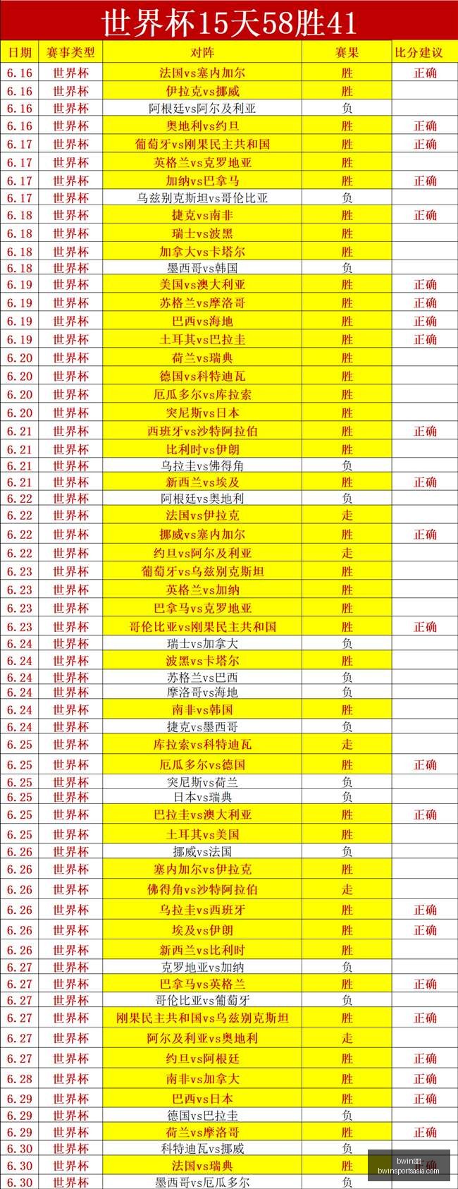 东契奇深情,告白,珍妮力挺,bwin体育官网,bwin体育App,bwin体育直播,bwin体育登录,bwin体育娱乐