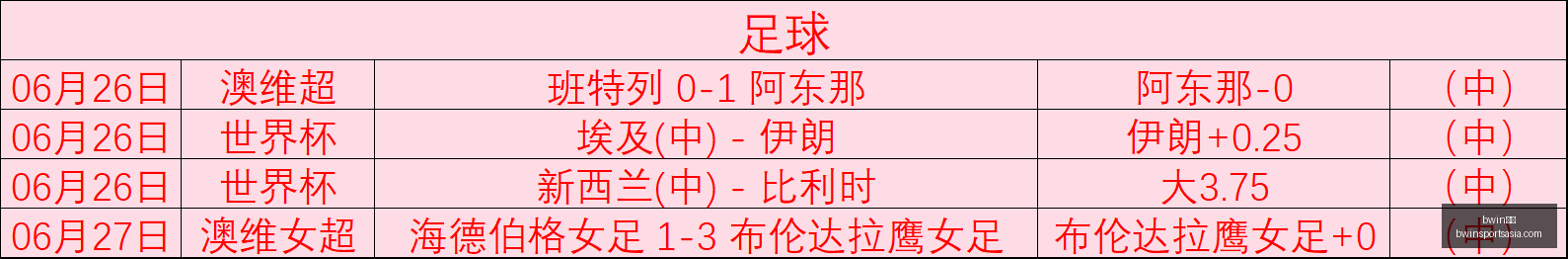 东契奇深情,告白,珍妮力挺,bwin体育官网,bwin体育App,bwin体育直播,bwin体育登录,bwin体育娱乐