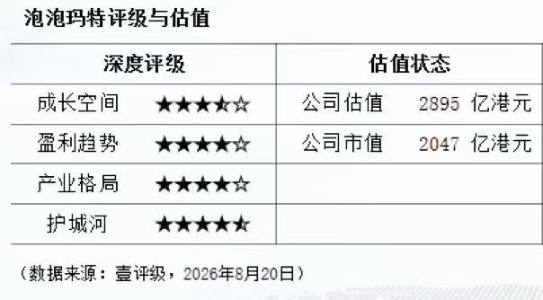 卢卡库梅开二度，劳塔罗锦上添花，国米3-0恩波利全记录