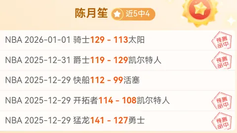 豪尔费坎主场火力全开，12胜9佳绩能否助他们再下一城？心理优势下的强敌挑战，胜算几何？