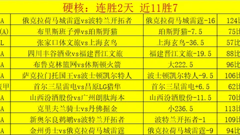 撒丁雄狮客场表现低迷，能否逆袭止住连败颓势？卡利亚里客场战况堪忧！