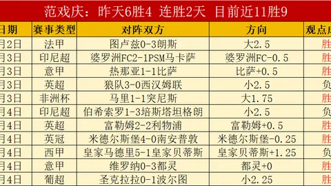 《哪吒2》获奥运冠军全红婵倾力推荐 新华网报道
