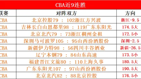 “5月／6月曼联月度最佳球员候选人揭晓：卡塞米罗、B费与万-比萨卡争夺荣誉”