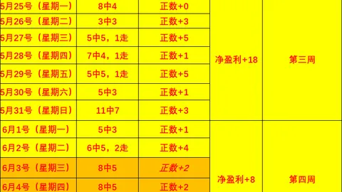 体育 174106