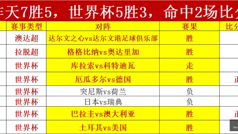 体育 ，bwin体育登录，182737
