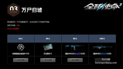 bwin体育bwin体育官网数据冲到201005引发关注