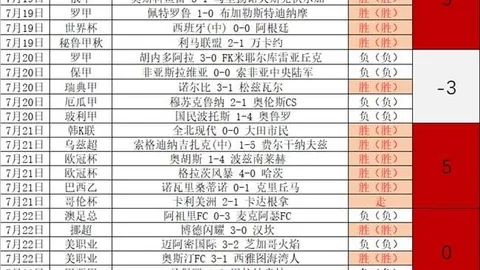 体育 1，bwin体育App，33701 50