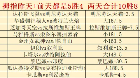 体育 132712 60